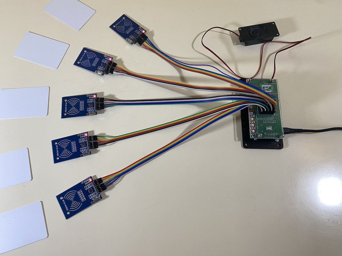 5 RFID Controller